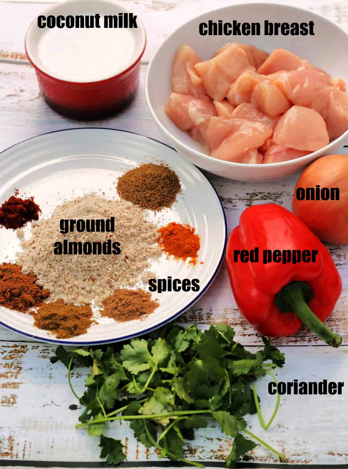 Ingredients for curry with labels.